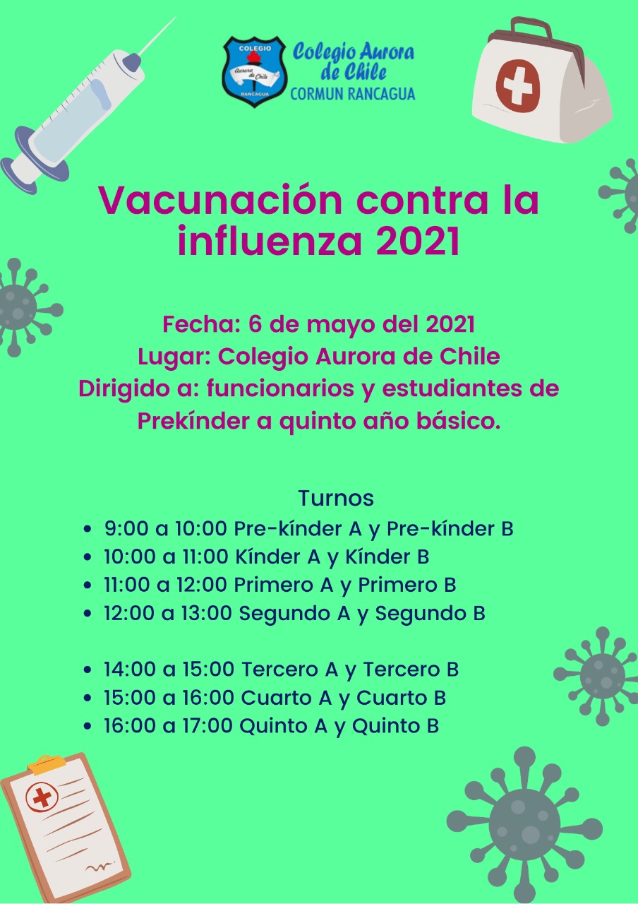 Vacunación Contra la Influenza