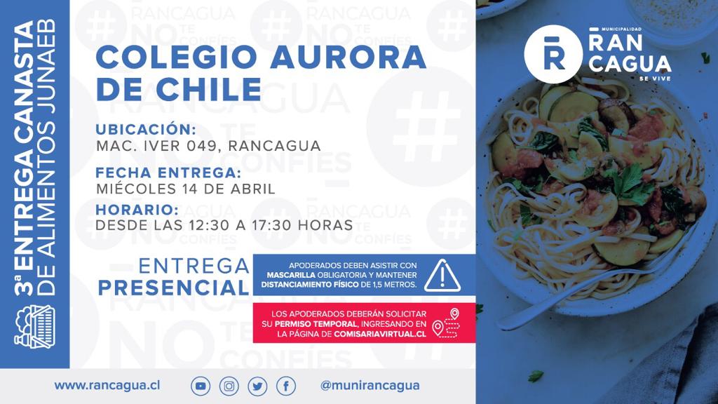 tercera entrega