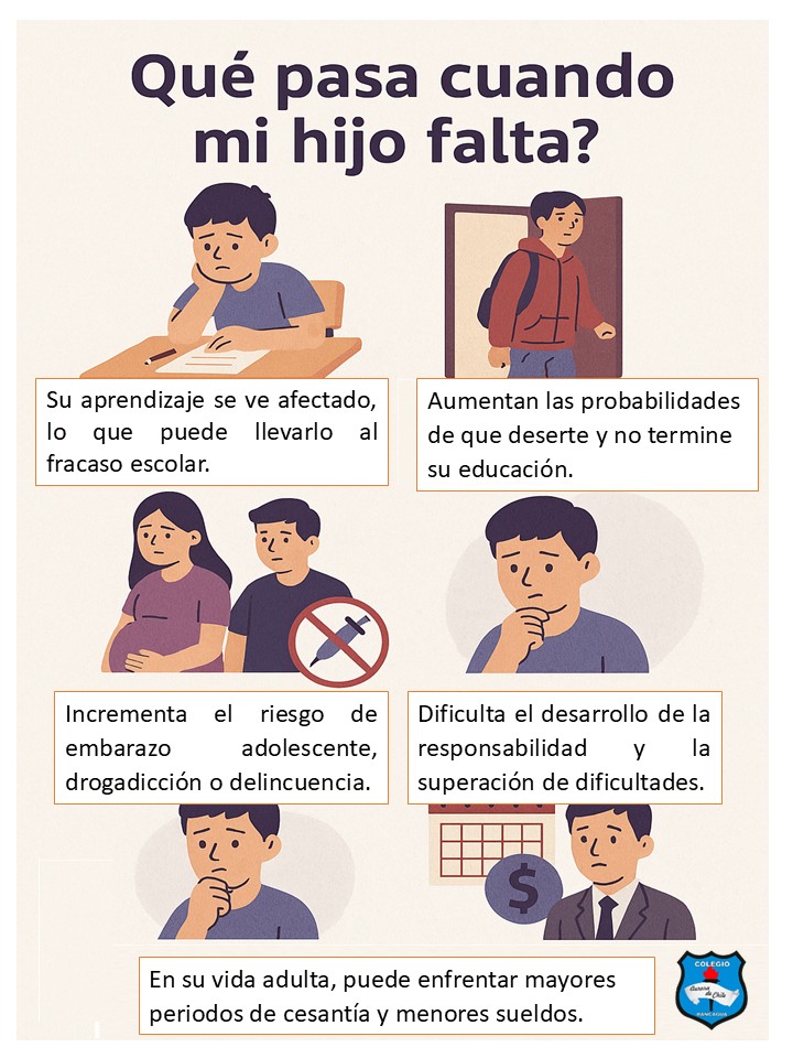 asistencia a clases